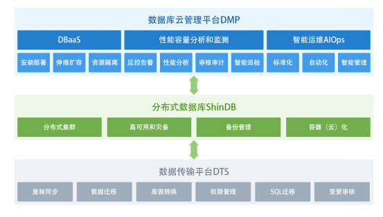 新奥彩294444cm,数据驱动执行方案_户外版2.632