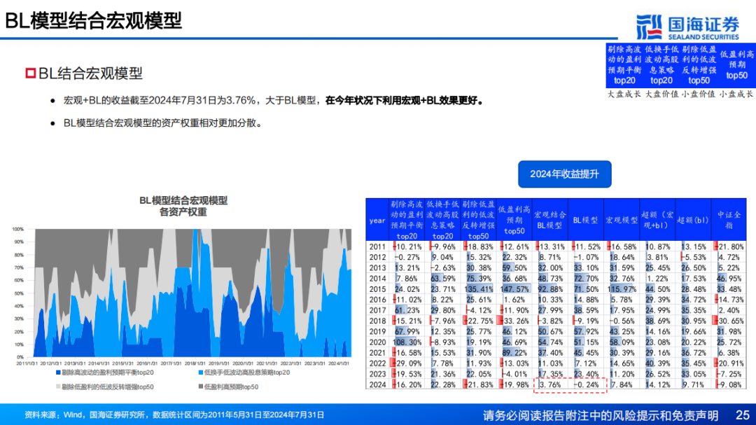 2024年澳门金版大全,高度协调策略执行_精英版201.123