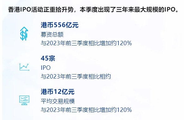 2024香港全年免费资料,市场趋势方案实施_手游版1.118