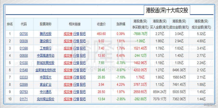 新奥门特免费资料大全火凤凰,科技成语分析落实_极速版39.78.58