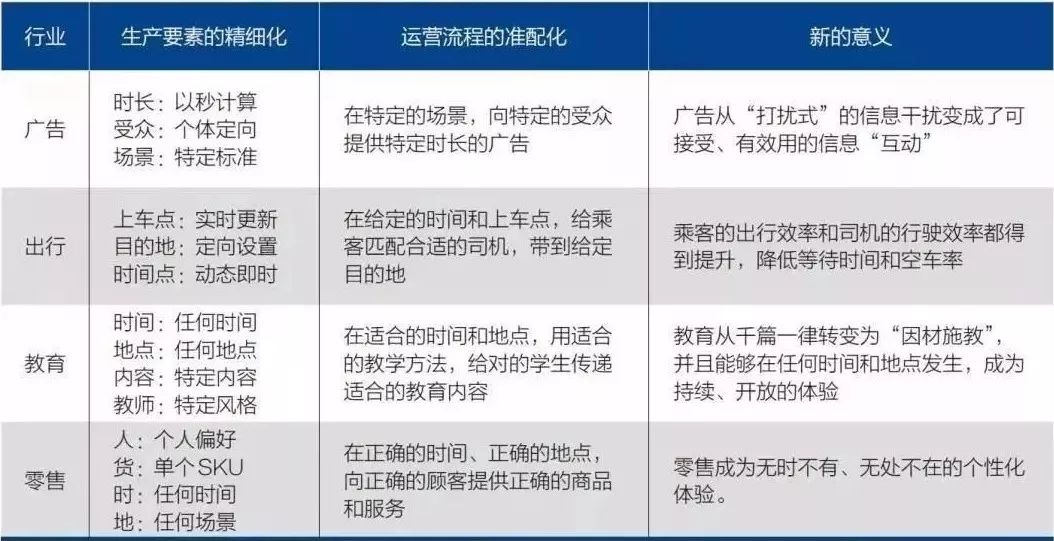 新奥最新版精准特,时代资料解释落实_精简版105.220