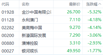 2024年澳门资料大全免费,收益成语分析落实_豪华版180.300