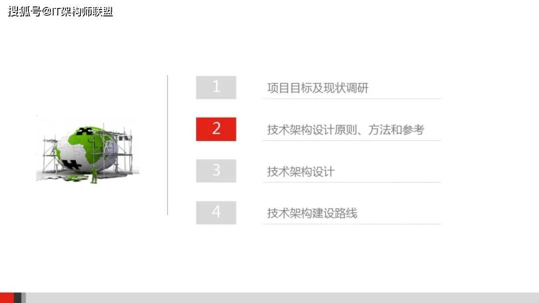 2024澳門資料兔費,仿真技术方案实现_标准版1.292