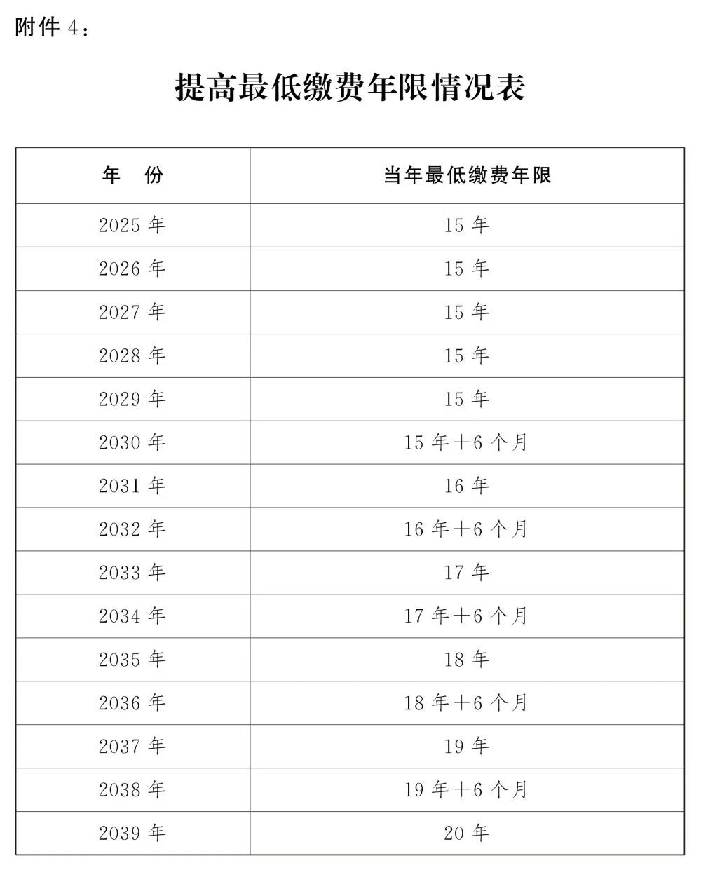 2024澳门开奖结果记录,广泛的解释落实支持计划_win305.210