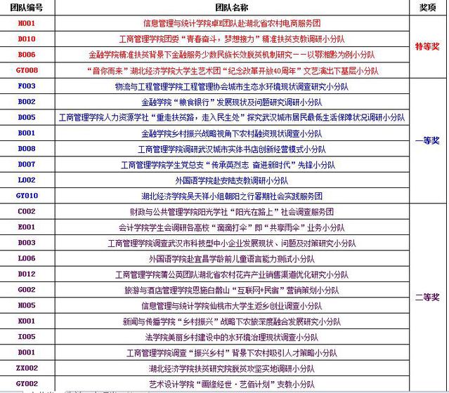 2024澳门特马今晚开奖49图片,经典解释落实_潮流版2.773