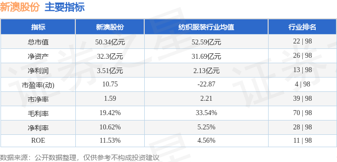 新澳精准资料免费提供353期期,动态词语解释落实_win305.210