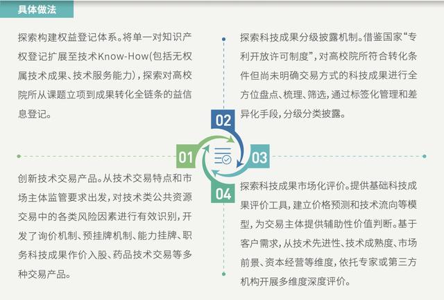 新奥最新版精准特,资源整合策略实施_标准版1.292