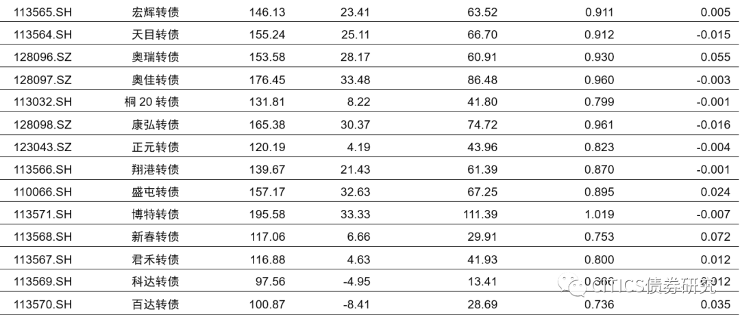 2024新澳今晚开奖号码139,决策资料解释落实_HD38.32.12