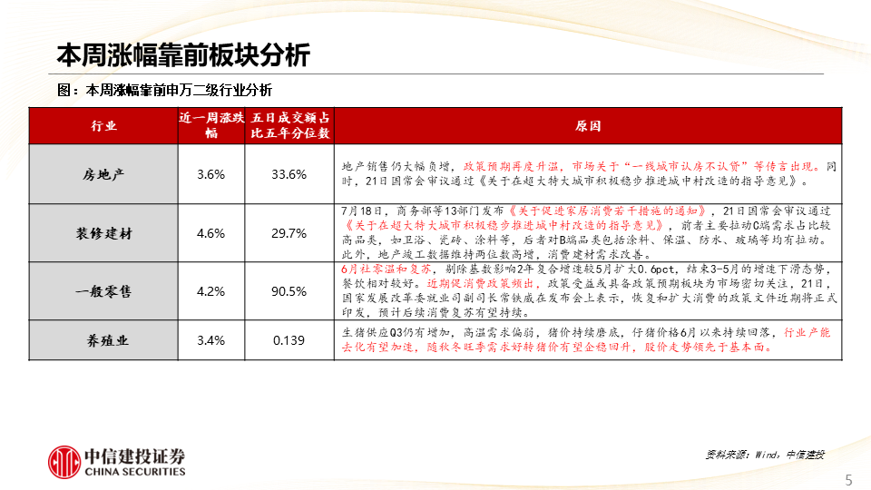 7777788888王中王金牛,全面解答解释落实_Android256.183