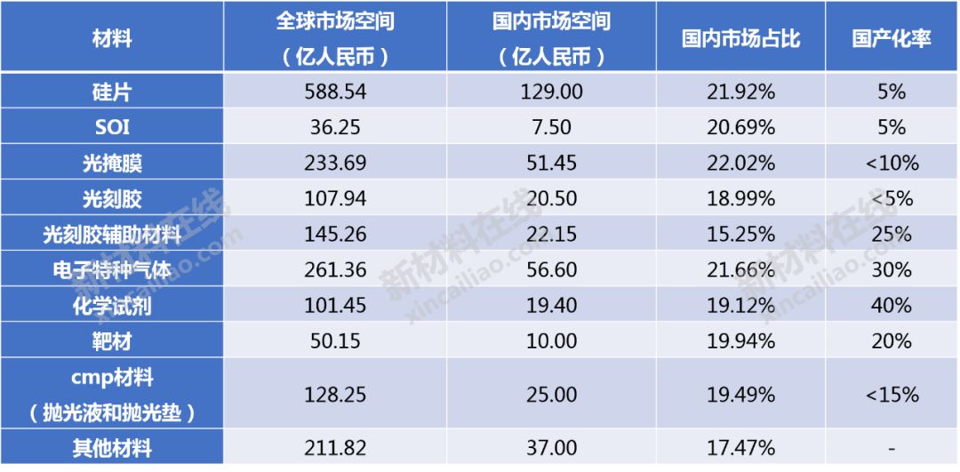 2024年最新正版资料,国产化作答解释落实_豪华版6.23