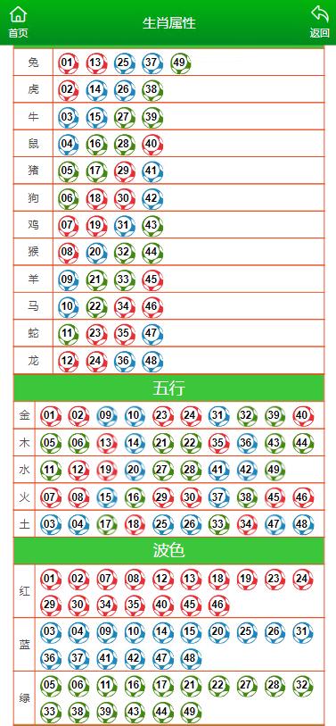 澳门一肖一码开奖记录,准确资料解释落实_Android256.183