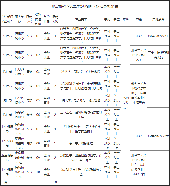 新澳历史开奖最新结果查询表,决策资料解释落实_工具版6.632