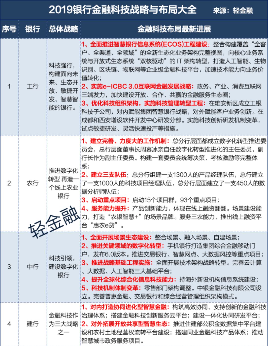 62669cc澳彩资料大全2020期,全局性策略实施协调_游戏版1.987