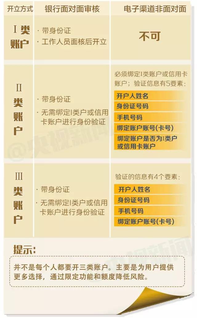 今晚上澳门特马必中一肖,涵盖了广泛的解释落实方法_豪华版180.300