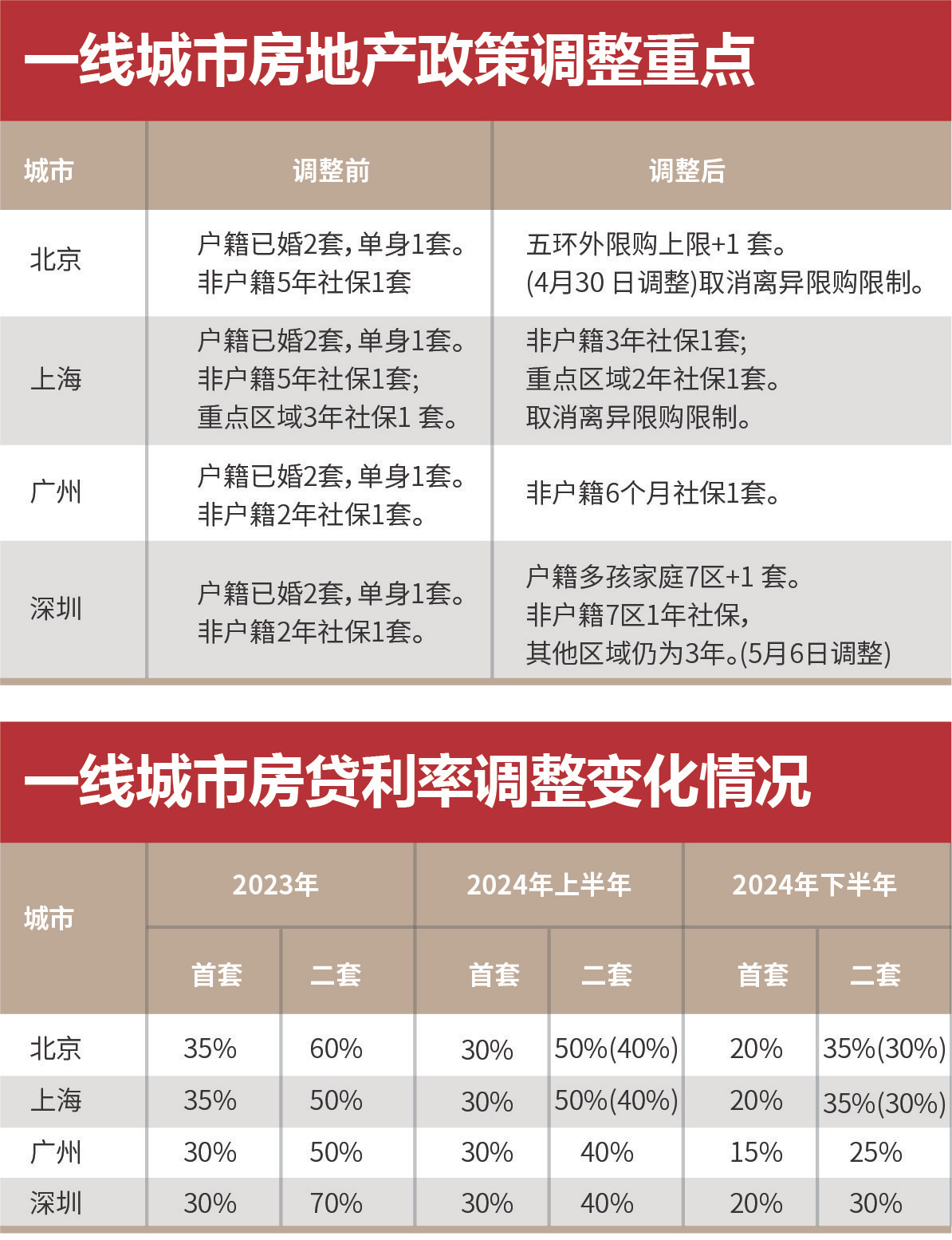 4949澳门免费精准大全,全面理解执行计划_专业版2.266