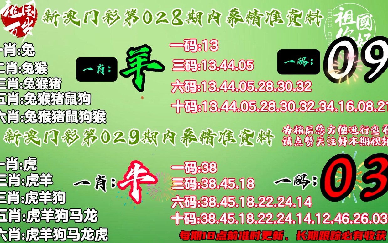 澳门平特一肖100准确,决策资料解释落实_标准版8.878