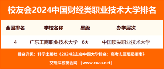 2024年新澳门今晚开奖结果查询,广泛的解释落实方法分析_升级版9.123