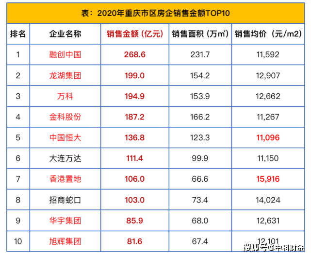 2024新奥资料免费精准资料,收益成语分析落实_win305.210