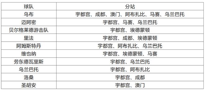 彩虹彼岸 第6页