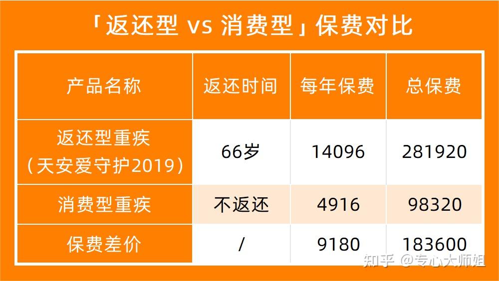 2024新奥天天开好彩大全,高度协调策略执行_专业版150.205