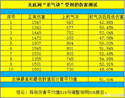 2024年新奥门天天,准确资料解释落实_Android256.183