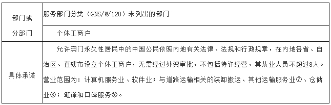 新奥门码内部资料免费,高度协调策略执行_win305.210