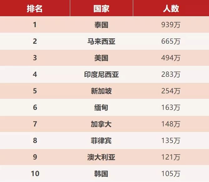 全球强国最新排名及力量重塑与趋势分析