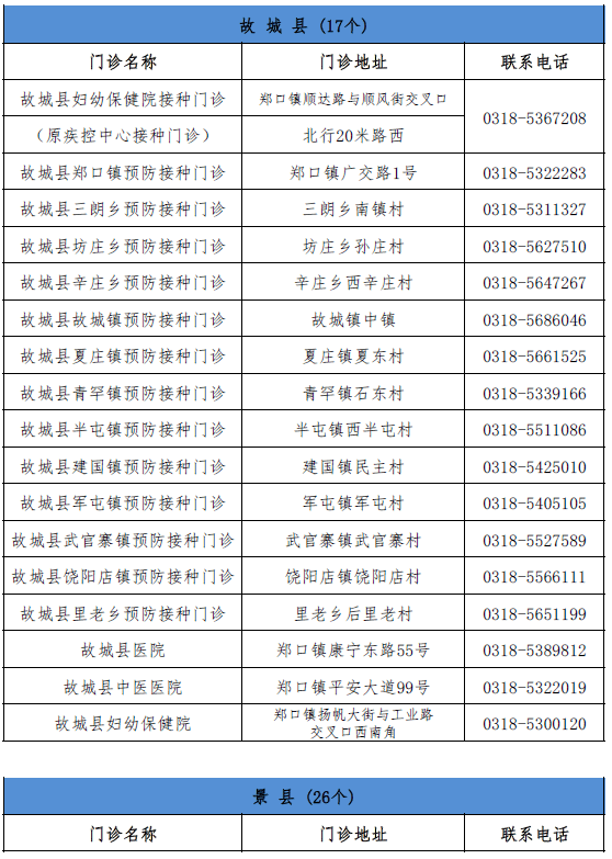 淮北最新老赖名单公布，失信行为的警示与反思