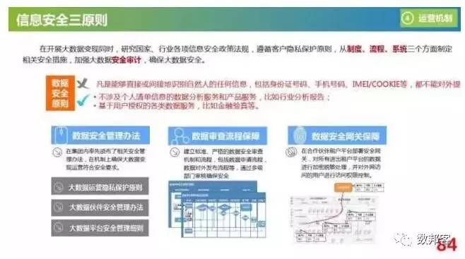 揭秘提升平肖100,最新正品解答落实_ios3.283