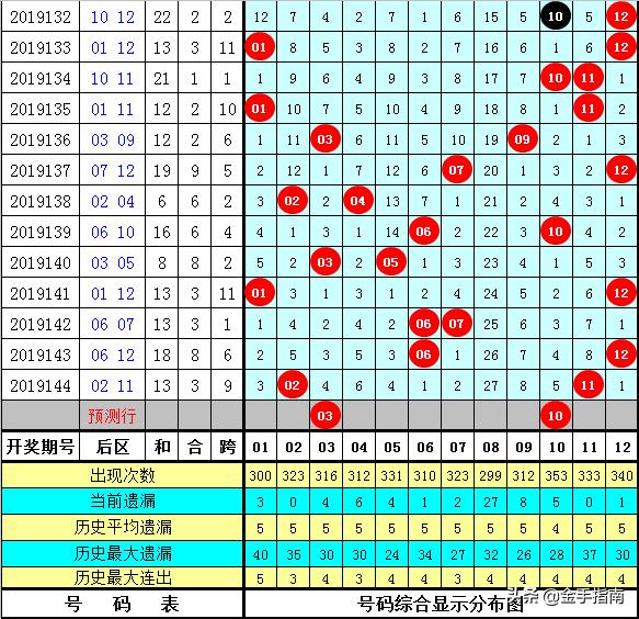 正宗黄大仙中特一肖,最新正品解答落实_标准版90.65.32