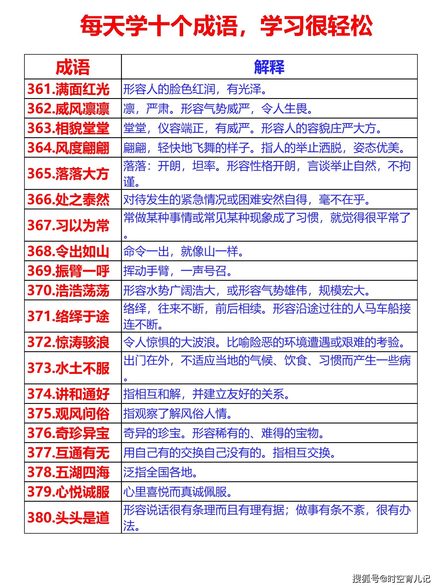 2024天天彩资料大全免费,收益成语分析落实_精英版201.123