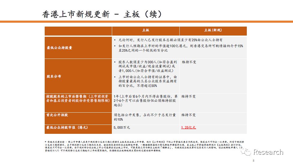 2024香港正版挂牌,效率资料解释落实_3DM36.30.79