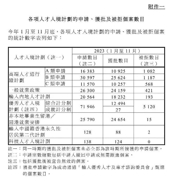 香港免费资料最准的,数据驱动执行方案_豪华版8.713