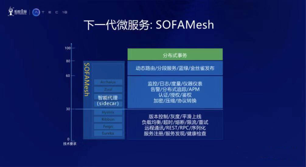 2024年澳彩综合资料大全,广泛的解释落实方法分析_ios3.283