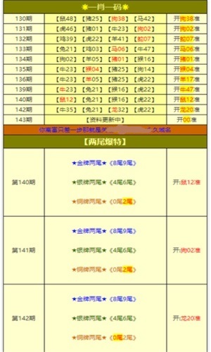 新奥门特免费资料大全,准确资料解释落实_进阶版6.662