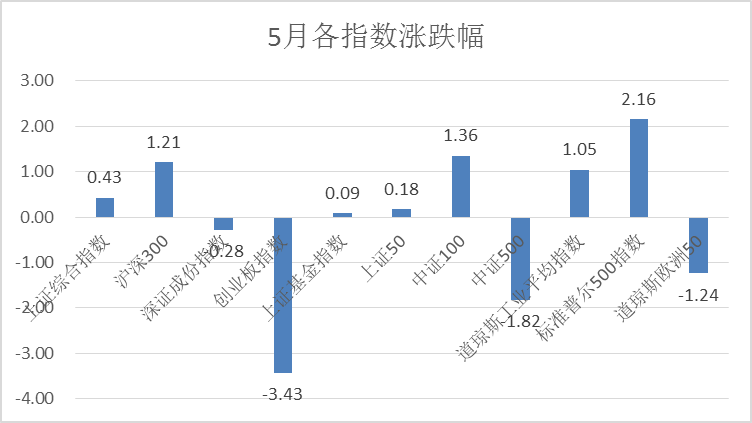 澳门正版资料大全资料,市场趋势方案实施_win305.210