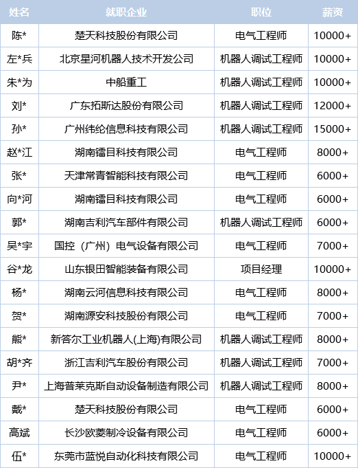 澳门100%最准一肖,动态词语解释落实_试用版7.236