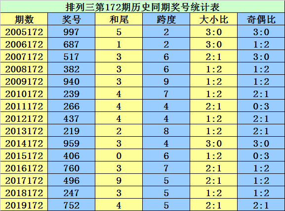 2024年11月3日 第47页