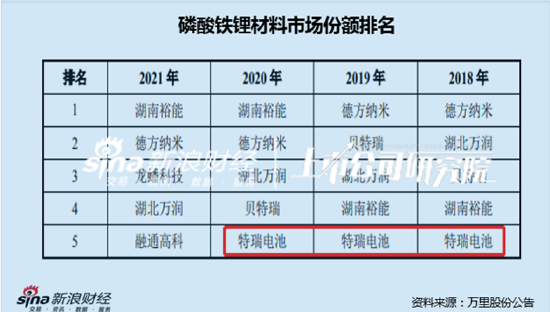 今晚开一码一肖,国产化作答解释落实_交互版3.888