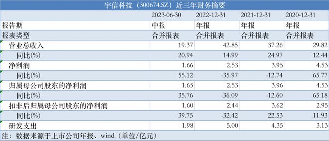 2024澳门资料大全免费图片,最新热门解答落实_标准版90.65.32