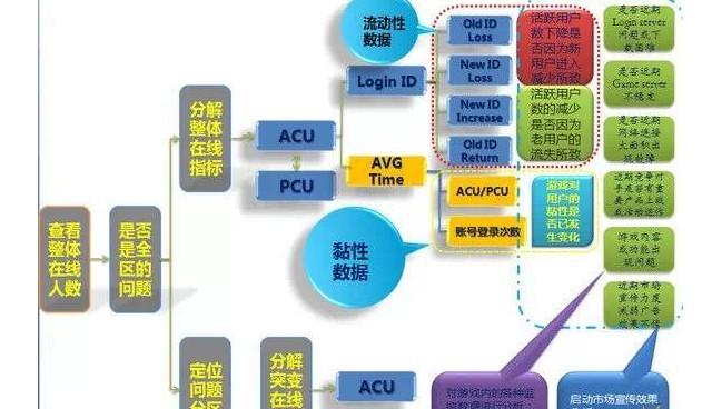 新澳门4949正版资料大全,数据驱动执行方案_旗舰版3.639