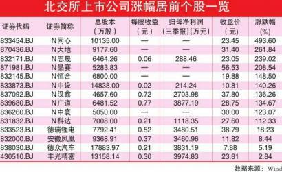 2024澳门特马今晚开奖160期,广泛的关注解释落实热议_精简版105.220