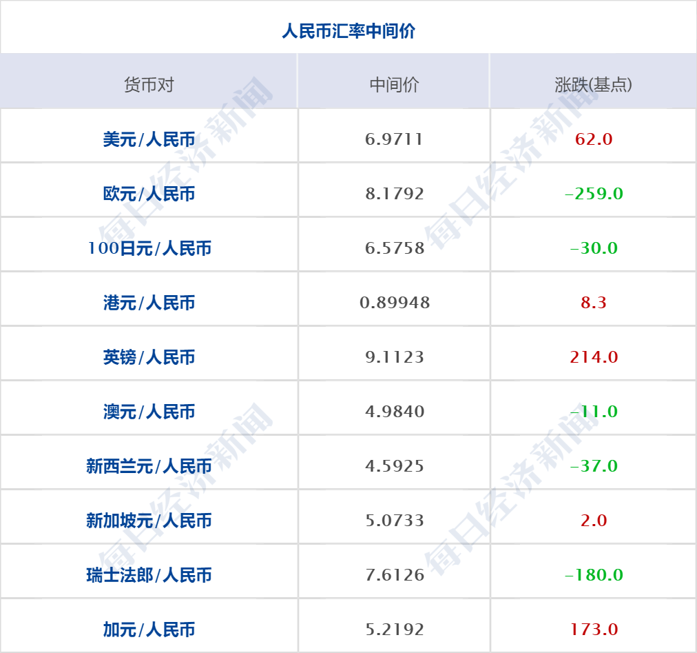 2024年香港澳门开奖结果,完善的执行机制解析_精简版105.220