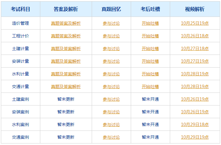 2024新奥今晚开什么资料,准确资料解释落实_入门版2.928