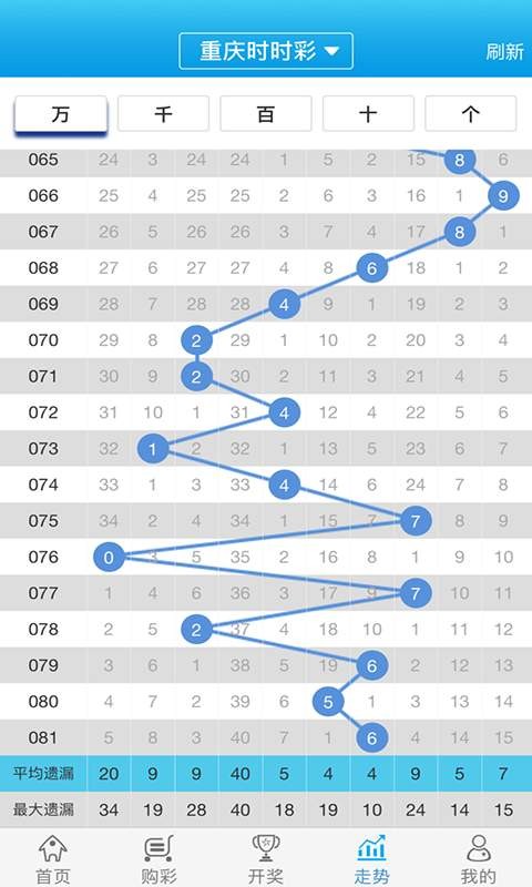 2024年11月3日 第23页