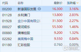 新澳门今晚精准一码,准确资料解释落实_游戏版256.183