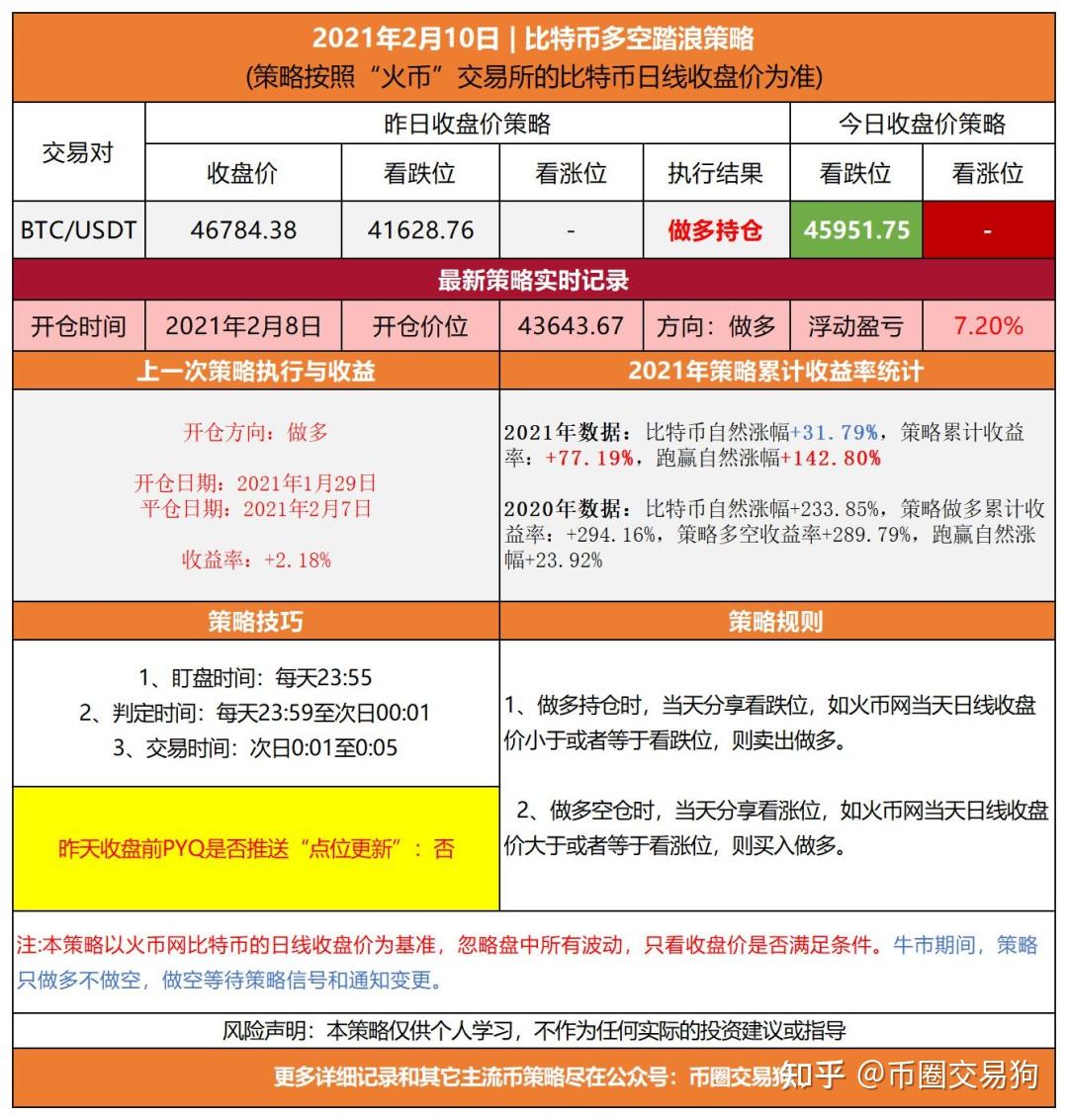 澳彩免费资料,功能性操作方案制定_完整版2.18