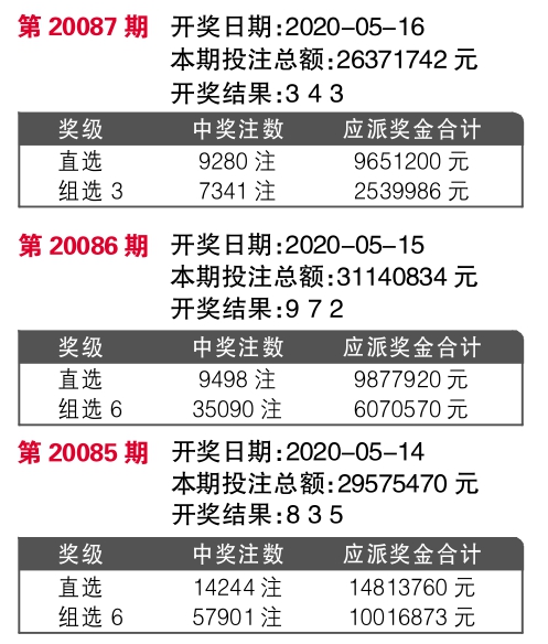 7777788888王中新版,动态调整策略执行_特别版3.363