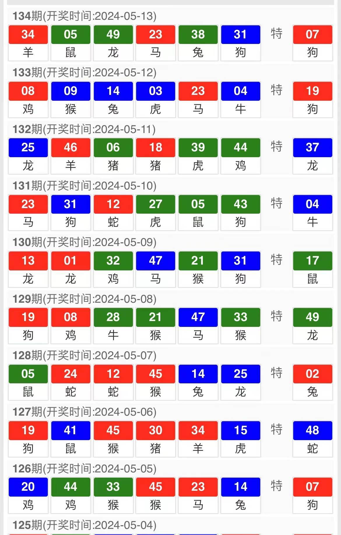 白小姐三肖三期开奖结果,决策资料解释落实_粉丝版335.372