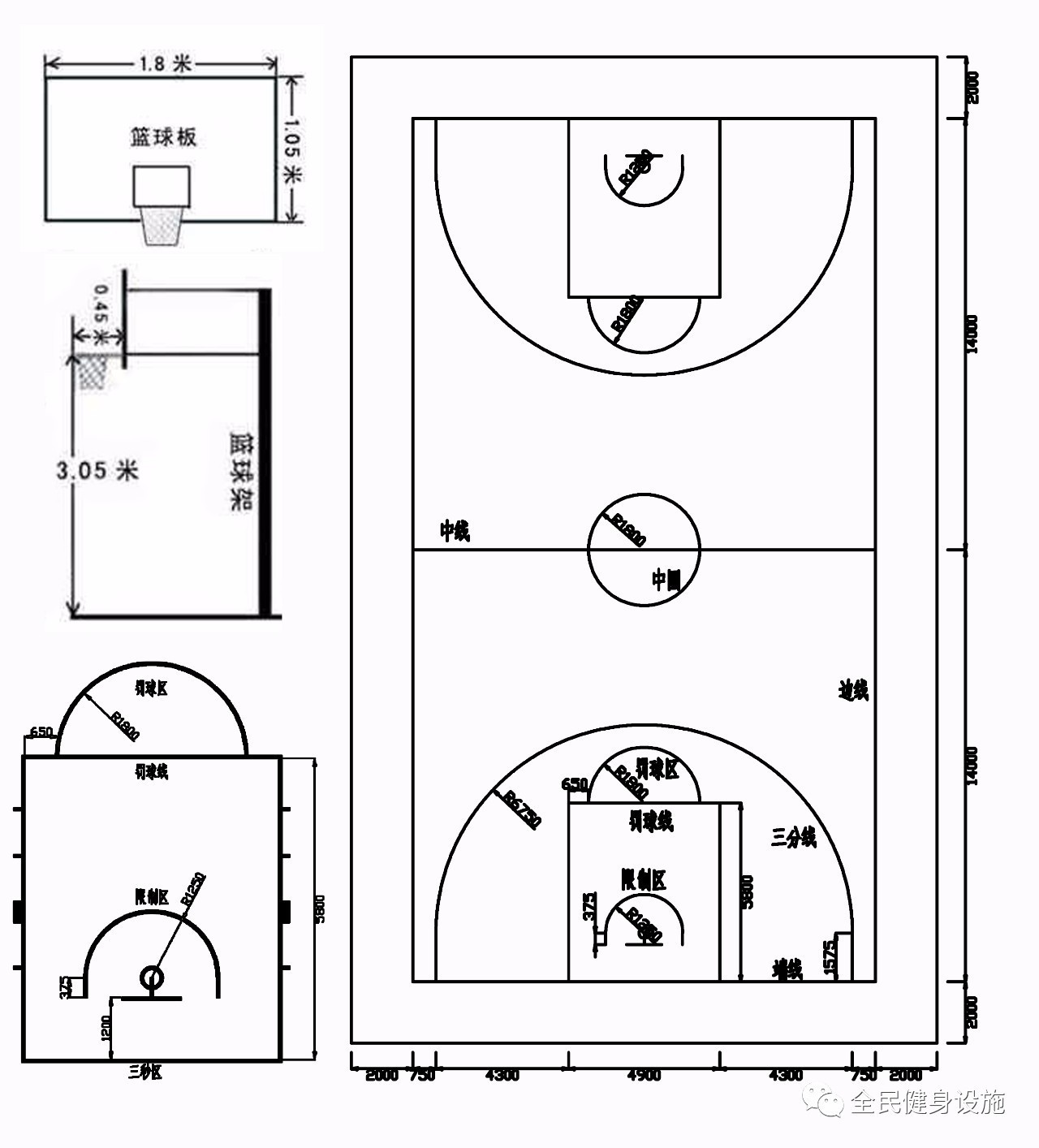 最新蓝球场图纸尺寸公布，专业篮球场地打造指南